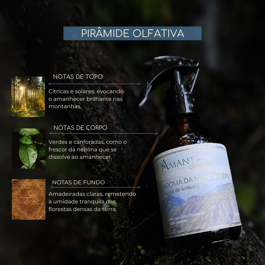 Spray de Ambiente Aroma da Mantiqueira 150 ml - AMANTIKIR