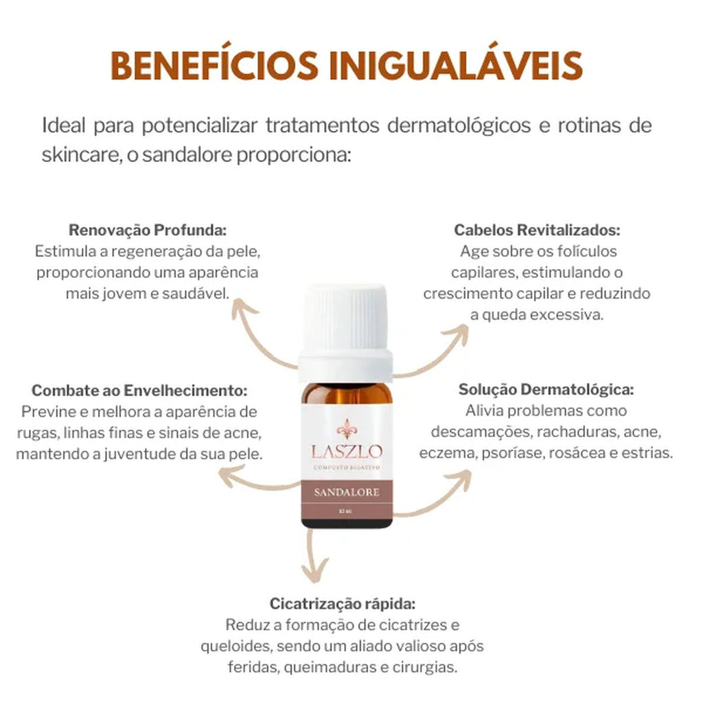 Composto Bioativo Sandalore Laszlo 10ml