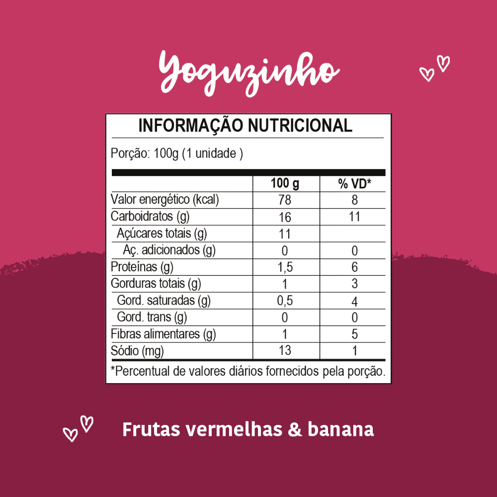 Kit 5 uni Papapa Yoguzinho Iogurte Frutas Vermelhas e Banana 100g+12Meses