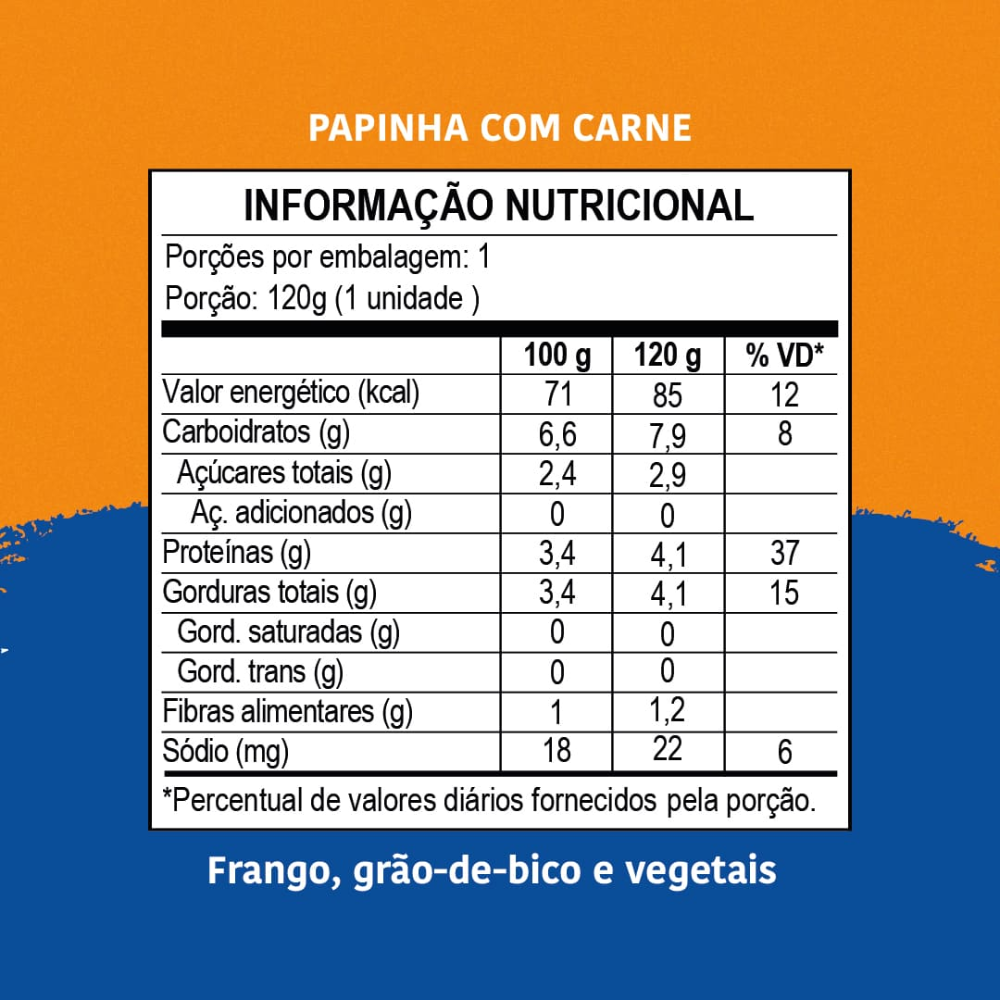 Kit 5 uni Papapa Papinha Frango, Grao-de-Bico e Vegetais Sem Sal 120g +6 Meses