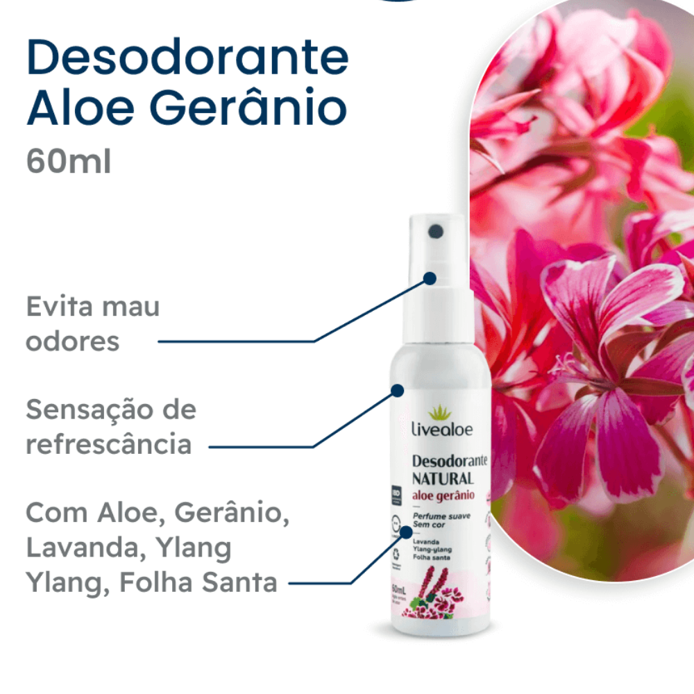 DESODORANTE NATURAL ALOE GERANIO 60ML Livealoe