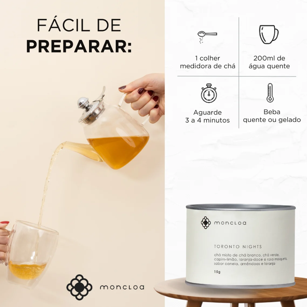 Chá Branco Toronto Nights Moncloa Mini Lata 15g